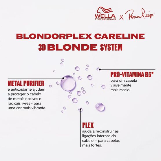 Leave In Antifrizz Wella Professionals Blondorplex